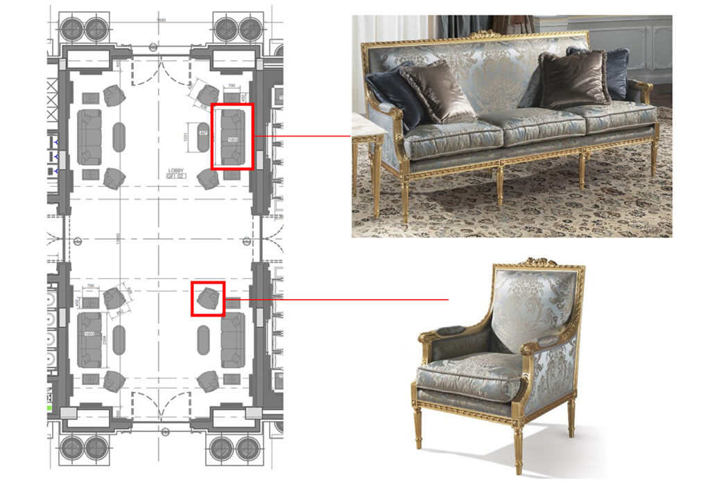 Layout